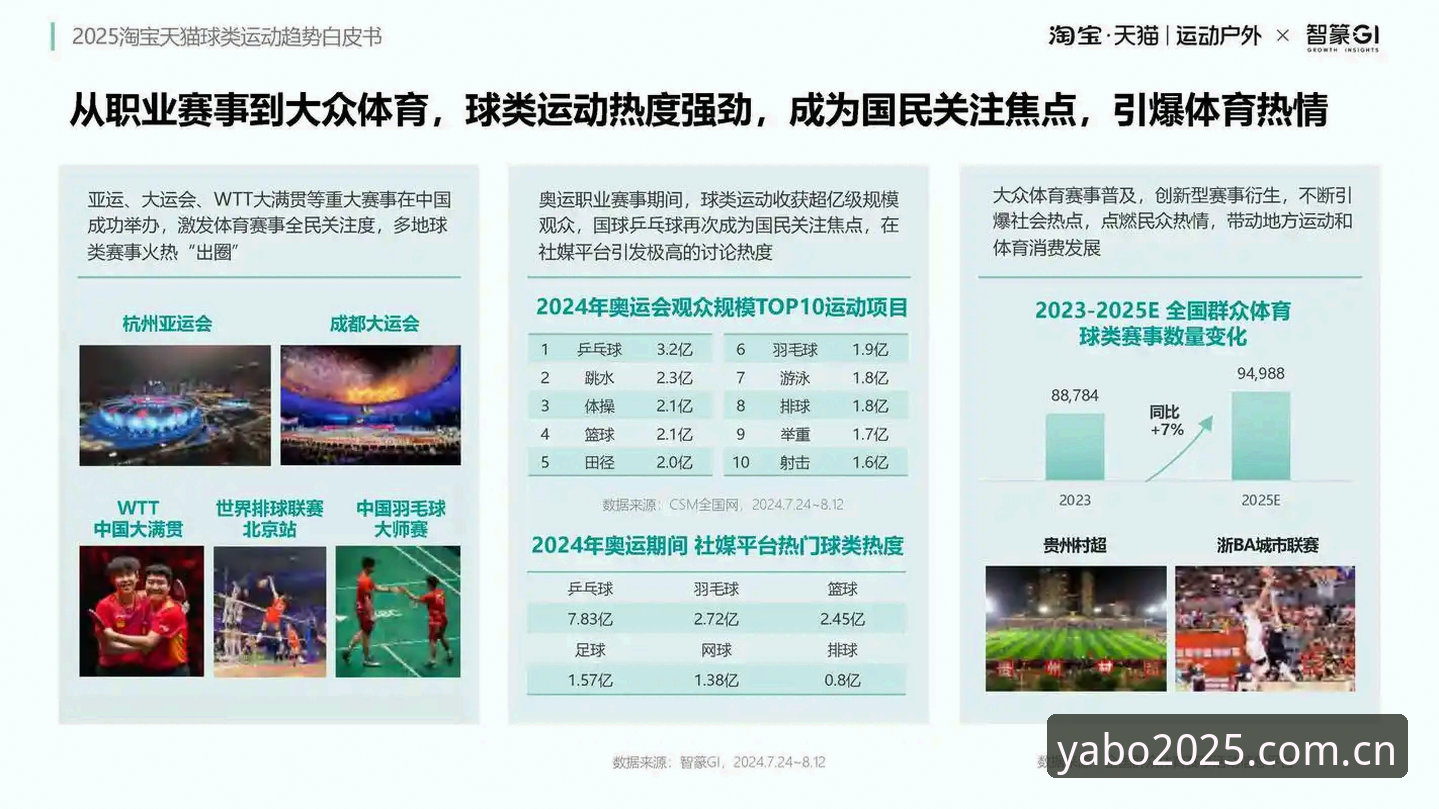 亚博体育怎么样 亚博体育平台实用指南:从技术角度全面评测2025新版体验